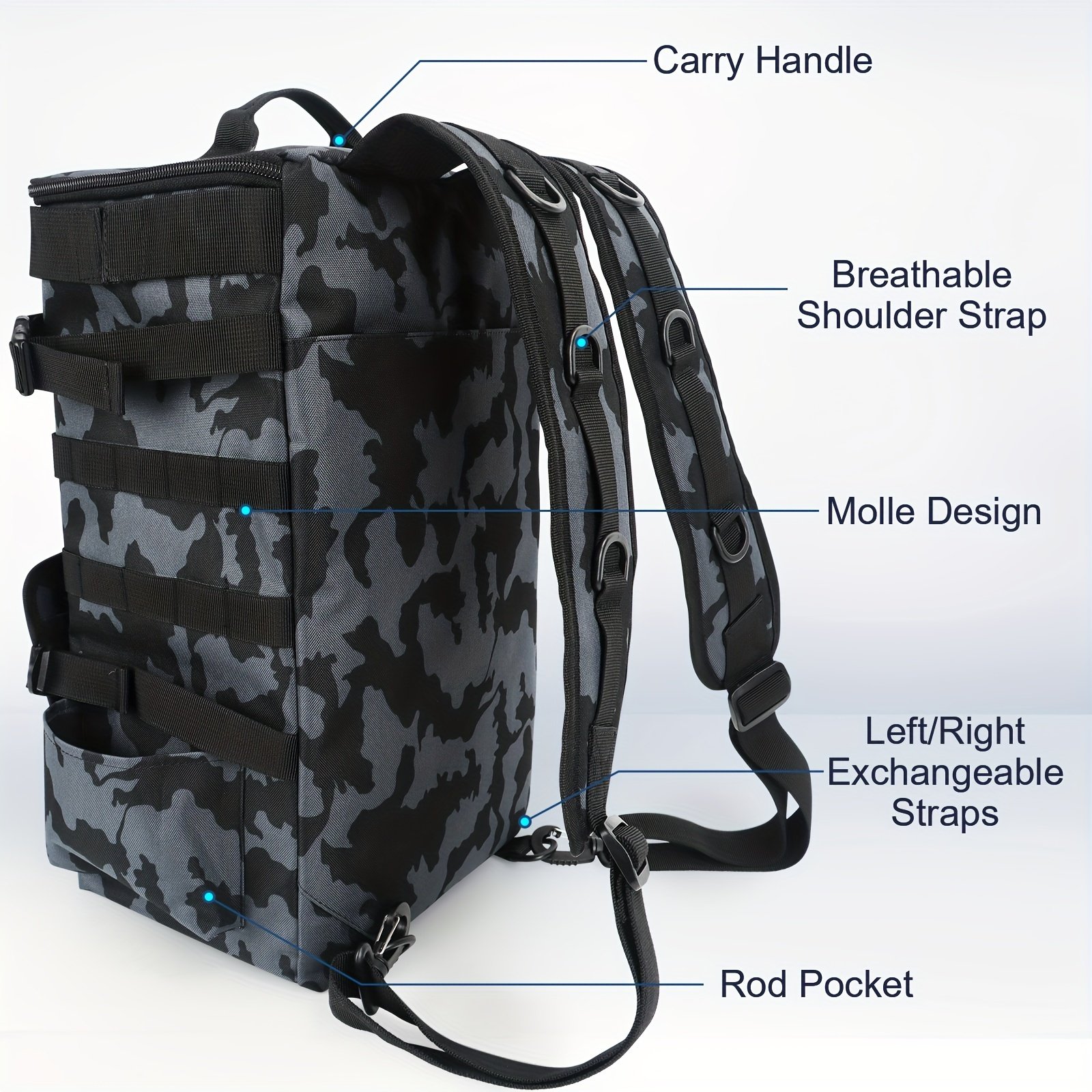 Tactical Hunting Backpack with MOLLE & Urban Geo Camo - Image 8